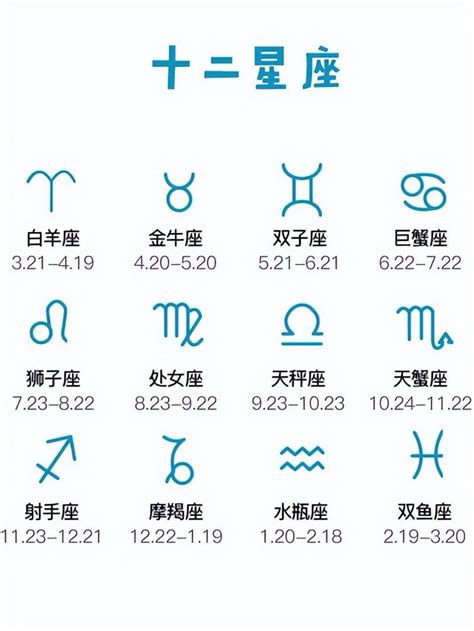 12月21號是什麼星座|12星座月份｜星座日期表+性格特質+星座四象一